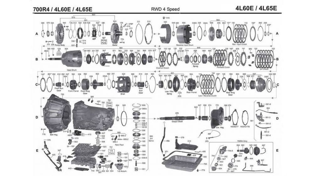 Девочка для битья: как Opel Omega конкурировала с BMW, почему провалилась, и при чём тут Corvette