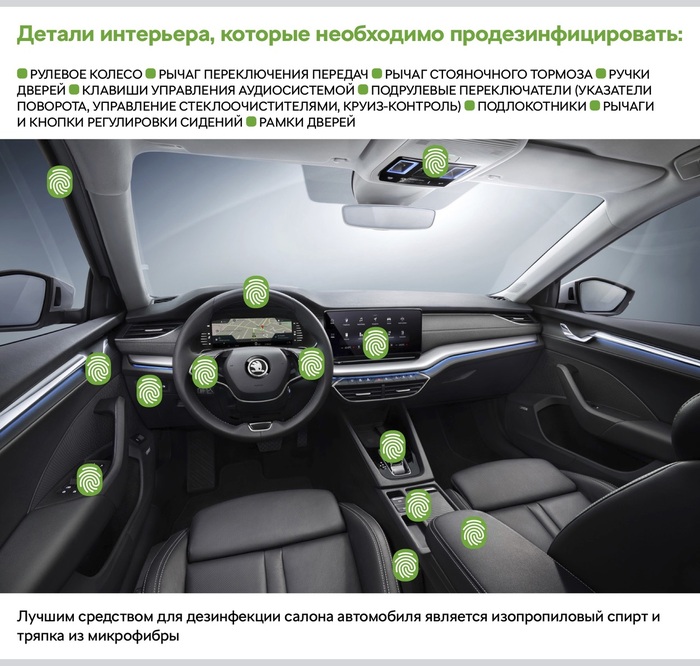 Спасет ли личная машина от коронавируса?